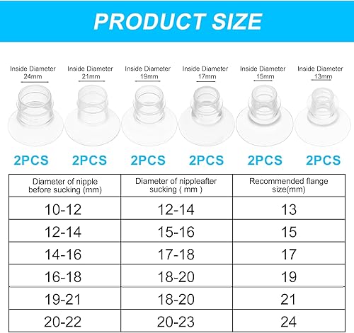 Miniatura 2 de Insertos de brida para extractor de leche, insertos de brida de 13151719210.945 in compatibles con SpectraMedelaMomcozy S12 ProS9 ProS12S9 Escudos