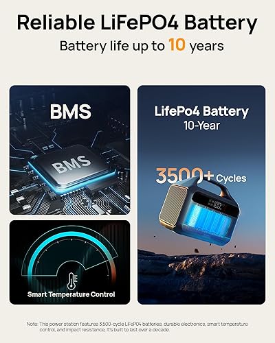 Miniatura 6 de Estación de energía portátil, batería de reserva LiFePO4 de 192 Wh con 2 salidas de CA de 300 W (sobretensión de 600 W), salida de carga rápida