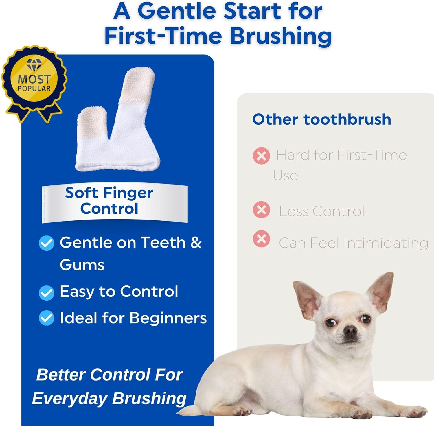 MIND UP Dog Finger Toothbrush, Washable & Reusable Finger Brush for Dog Teeth Cleaning, Pet Dental Care Tool for Small Dogs & Puppies, Made in Japan, 3 Pack