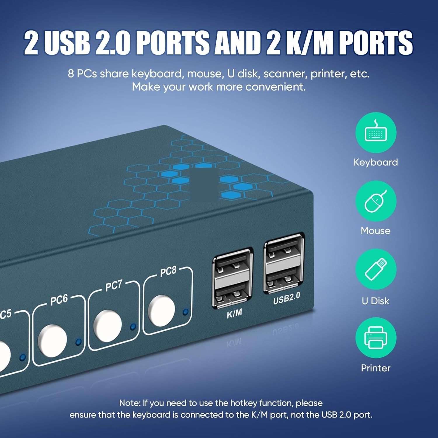 Hdmi Kvm Switch Switcher 8 Port in 1 Out Support 4K*2K@30Hz&3D&EDID/HDCP&Compliance HDMI 2.0 USB2.0 Hot Key