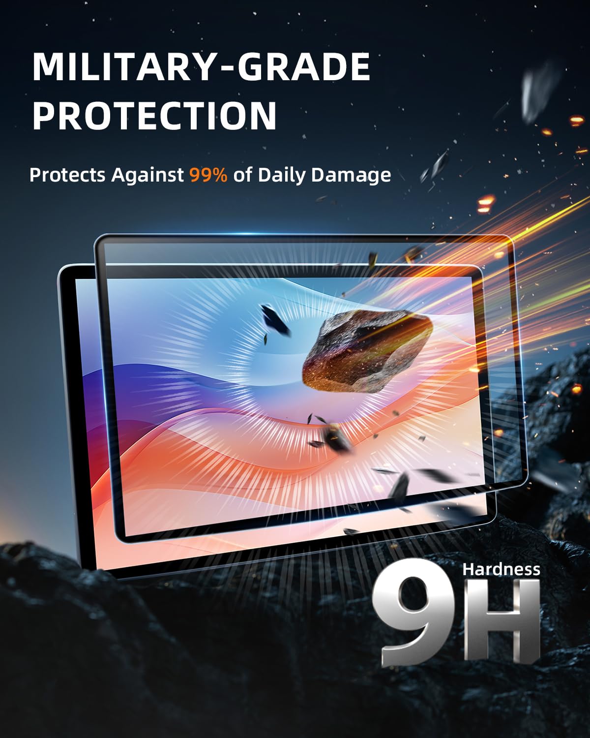 15,4"+8" Protecteur Ecran Mat pour Model Y 2025/3 2024-2026 | 2Pcs Film de Protection Écran Avant et Arrière, Model Y Juniper, 9H Verre Trempé, Anti-trace de Doigt, Model 3 Highland