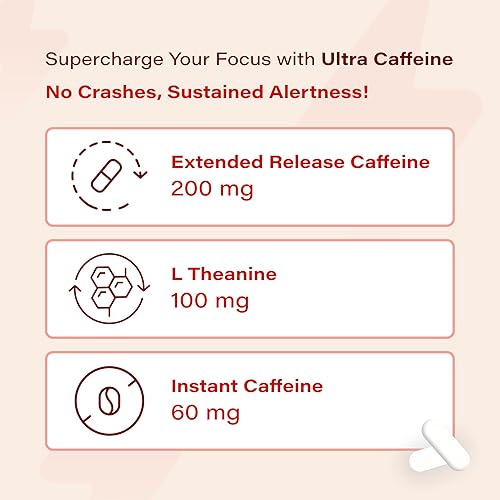 Miniatura 2 de BareLabs Píldoras de cafeína natural de 200 mg de cafeína de liberación prolongada  Suplemento nootrópico de enfoque y energía  120 cápsulas  Lento,