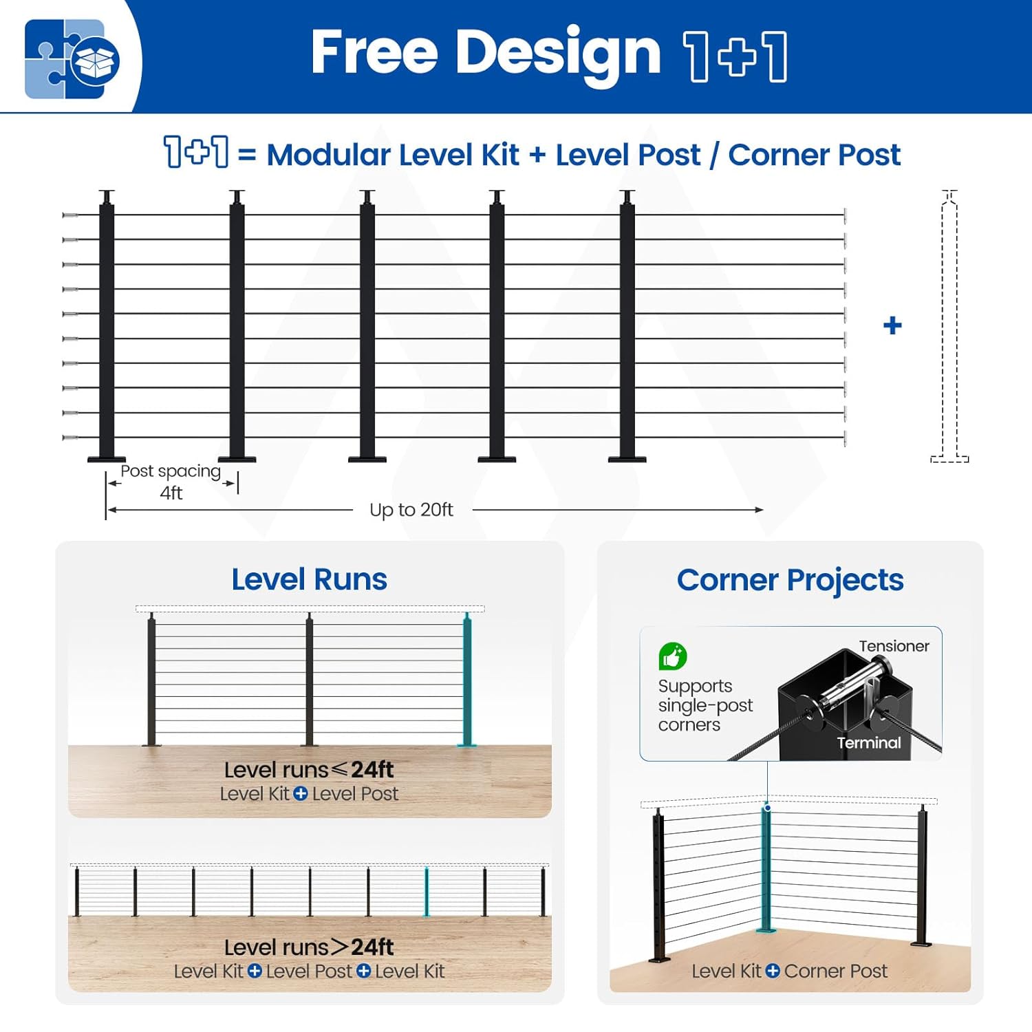 Muzata 16-20FT Modular Black Cable Railing Kit 36 Inch 4 Level Post Kit Complete Set Cable Railing System for Decks Length Adjustable Easy DIY with Paper User Guide (No Handrail) RW49