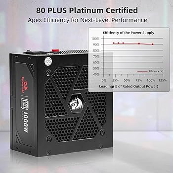 Amazon | Redragon PSU017 80+ Platium 1000ワット ATX フル