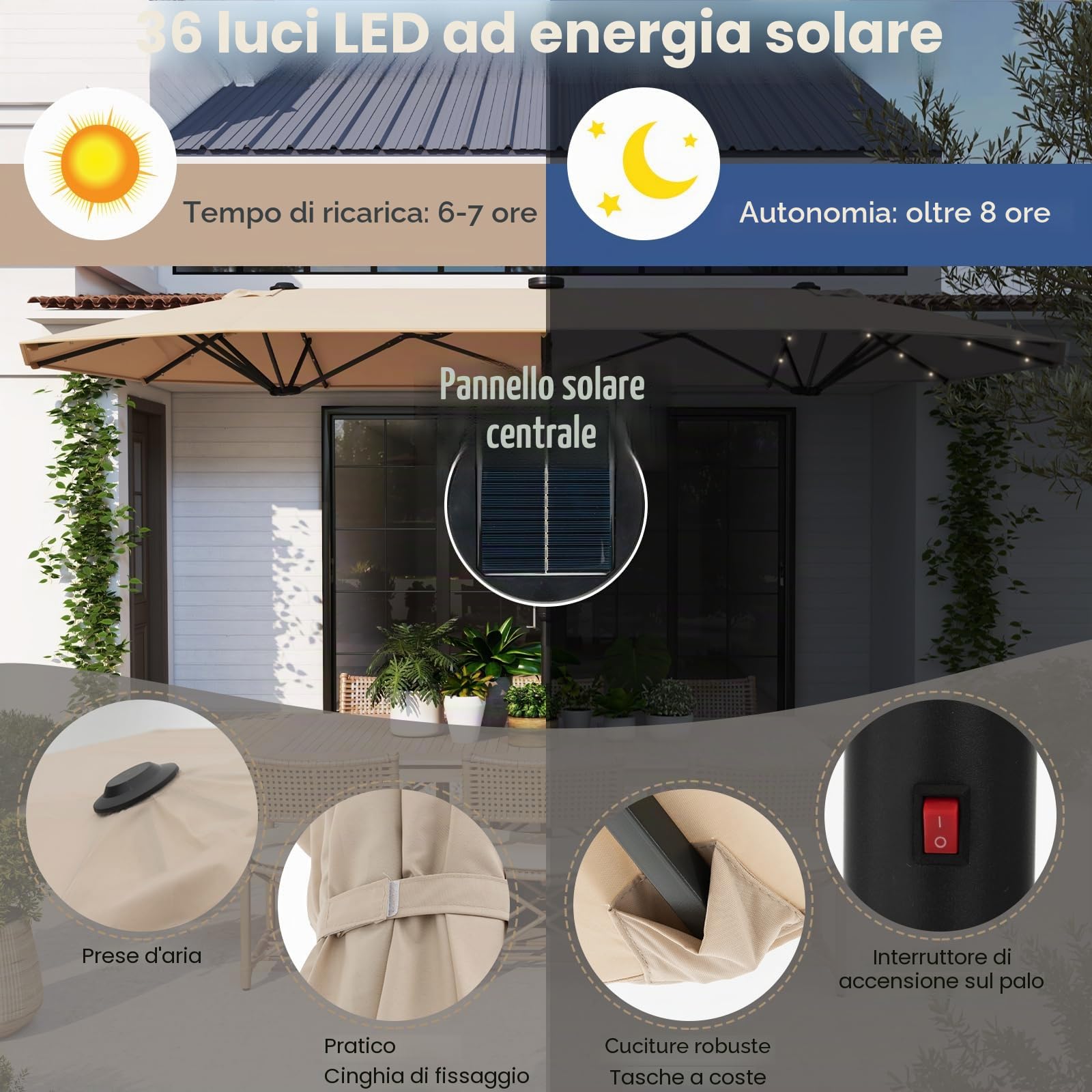 KOMFOTTEU Ombrellone da Giardino Doppio 4 x 2 m con LED, Ombrellone Rettangolare con Manovella e Base, Ombrellone da Balcone Grande Impermeabile, Ombrellone da Patio per Piscina, Cortile