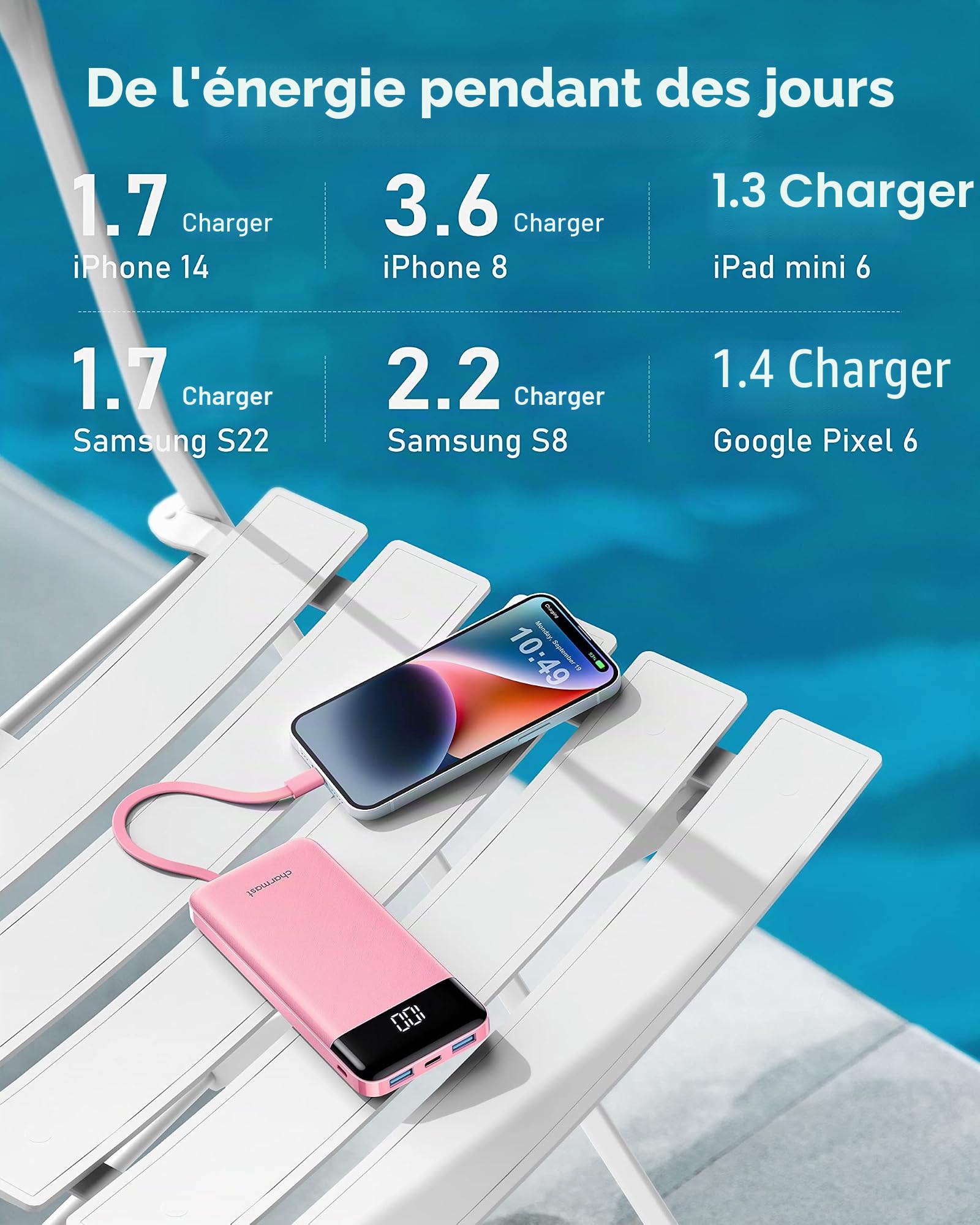 Charmast Batterie Externe 10000mAh avec 4 Câbles Intégrés Batterie Portable USB C Mince Power Bank avec 6 Sorties et 3 Entrées pour iPhone 12 13 11 Samsung S21 S22(Rose)