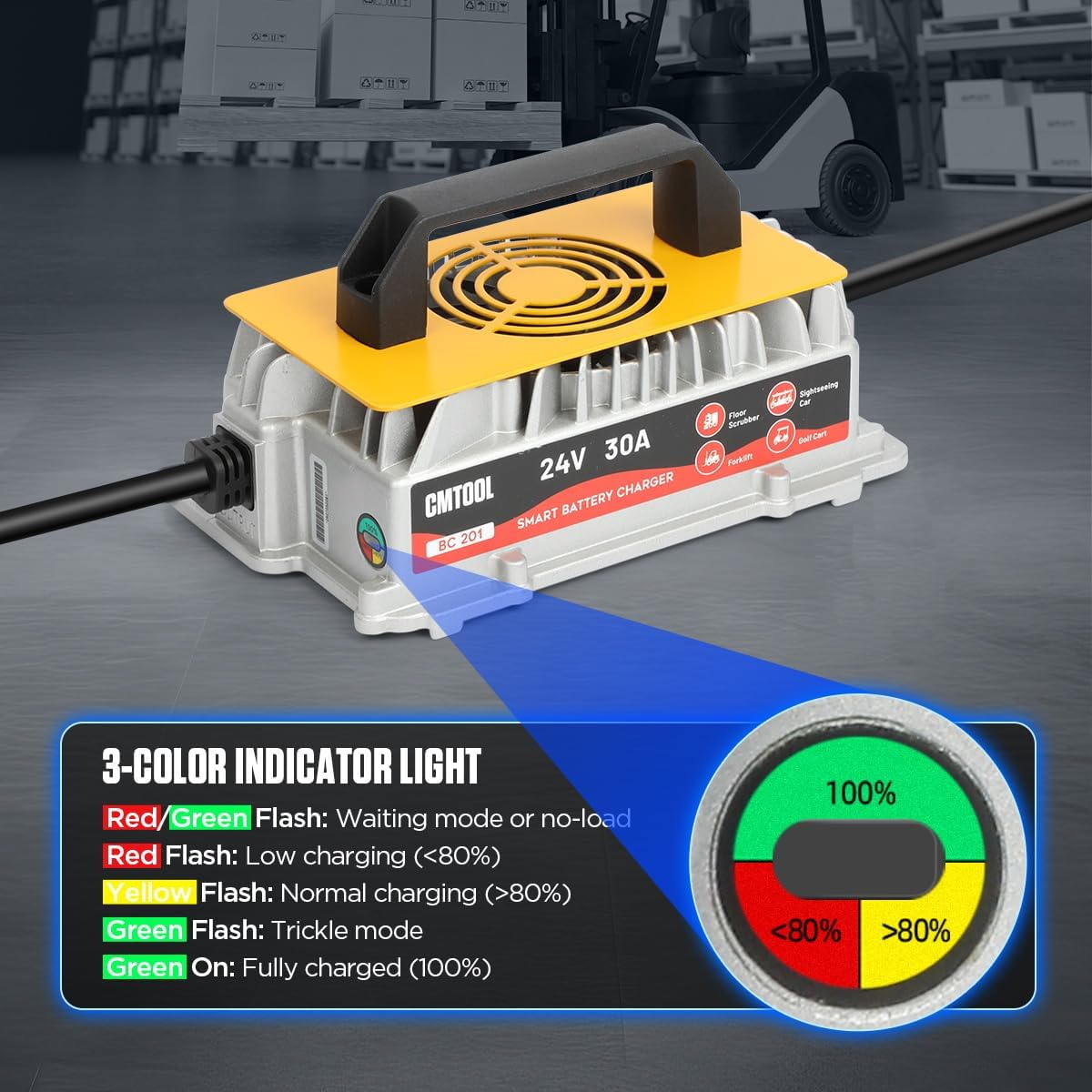 CMTOOL 24V 30A Forklift Battery Charger, 1250W Smart 7-Stage Trickle Charger, IP67 Waterproof, Fully Automatic for Lead-Acid Batteries (Pallet Jack/Floor Scrubber/Golf Cart)