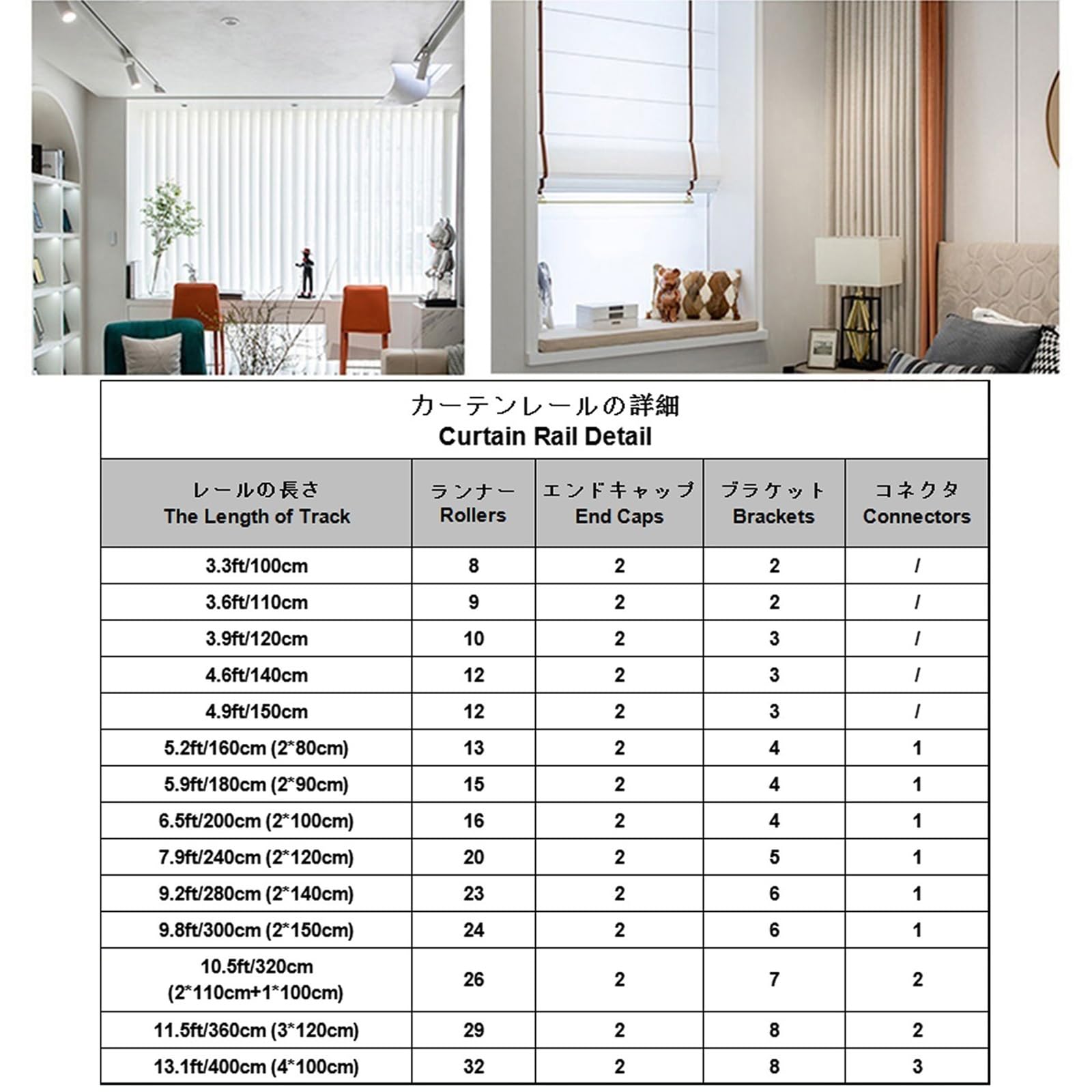 Rail De Rideau En Aluminium (1.0m-6.0m) Rail Rideaux Plafond Robuste À Montage Au Plafond Ou Au Mur Tringle À Rideaux Pour Séparateur De Pièce, Salon, Chambre À Coucher(White-Wall,4m(4 * 1m))