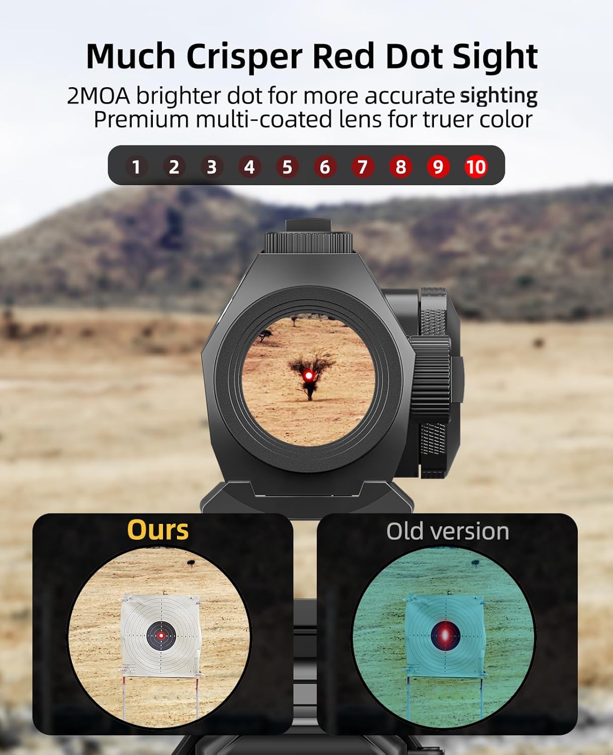 CVLIFE JackalHowl Red Dot Sight, Motion Awake 2 MOA Red Dot Optics, IPX7 Waterproof & Fogproof, 50,000H Battery Life, 1x20mm Compact Red Dot Scope for 21mm Picatinny Rail, Absolute Co-Witness