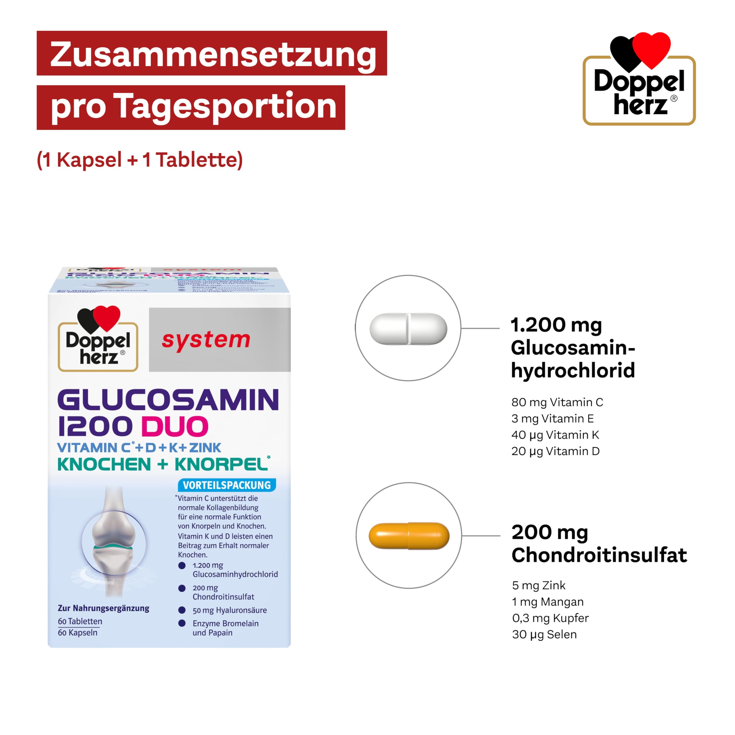 Doppelherz system GLUCOSAMIN 1200 DUO – Mit Vitamin C als Beitrag zur normalen Kollagenbildung für eine normale Knorpelfunktion – 60 Kapseln und 60 Tabletten
