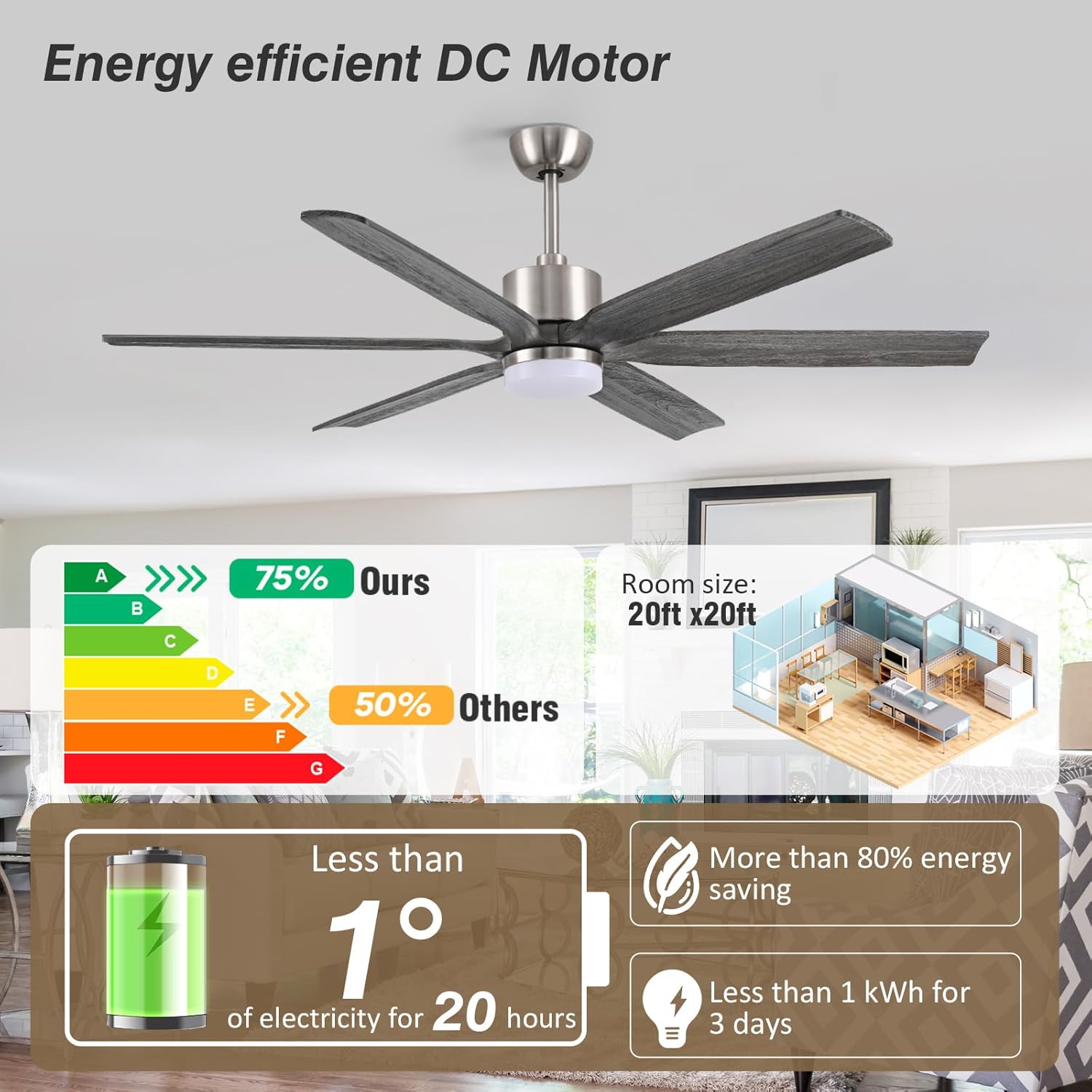 60 Inch Ceiling Fans with Lights and Remote, Modern Indoor Outdoor Large Grey Ceiling Fan, 6 Blades Wood Ceiling Fan Damp Rated Large Airflow Commercial Ceiling Fan for House Porch Gazebo