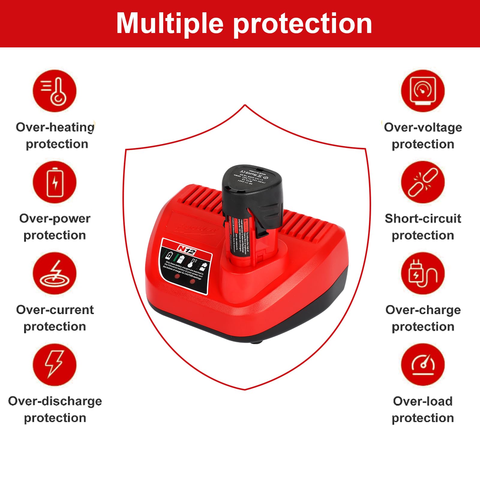 Powarobor 2X 12V 3.0Ah Batería de Repuesto y Cargador Compatible con Milwaukee M12B3 12V Li-Ion Baterías Starter Set