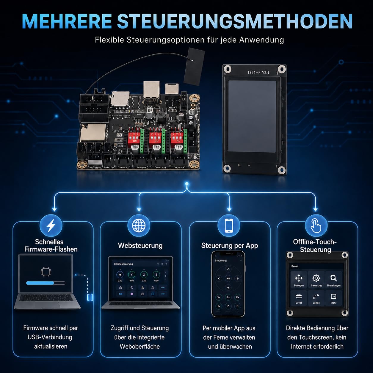 3D Drucker Motherboard, 12-24 VDC MKS DLC32 V2.1 Graviermaschinen-Motherboard 32-Bit WiFi Offline Steuerung Mit 2,4-Zoll-Touchscreen TS24-R V2.1 A4988 Schrittmotortreiber