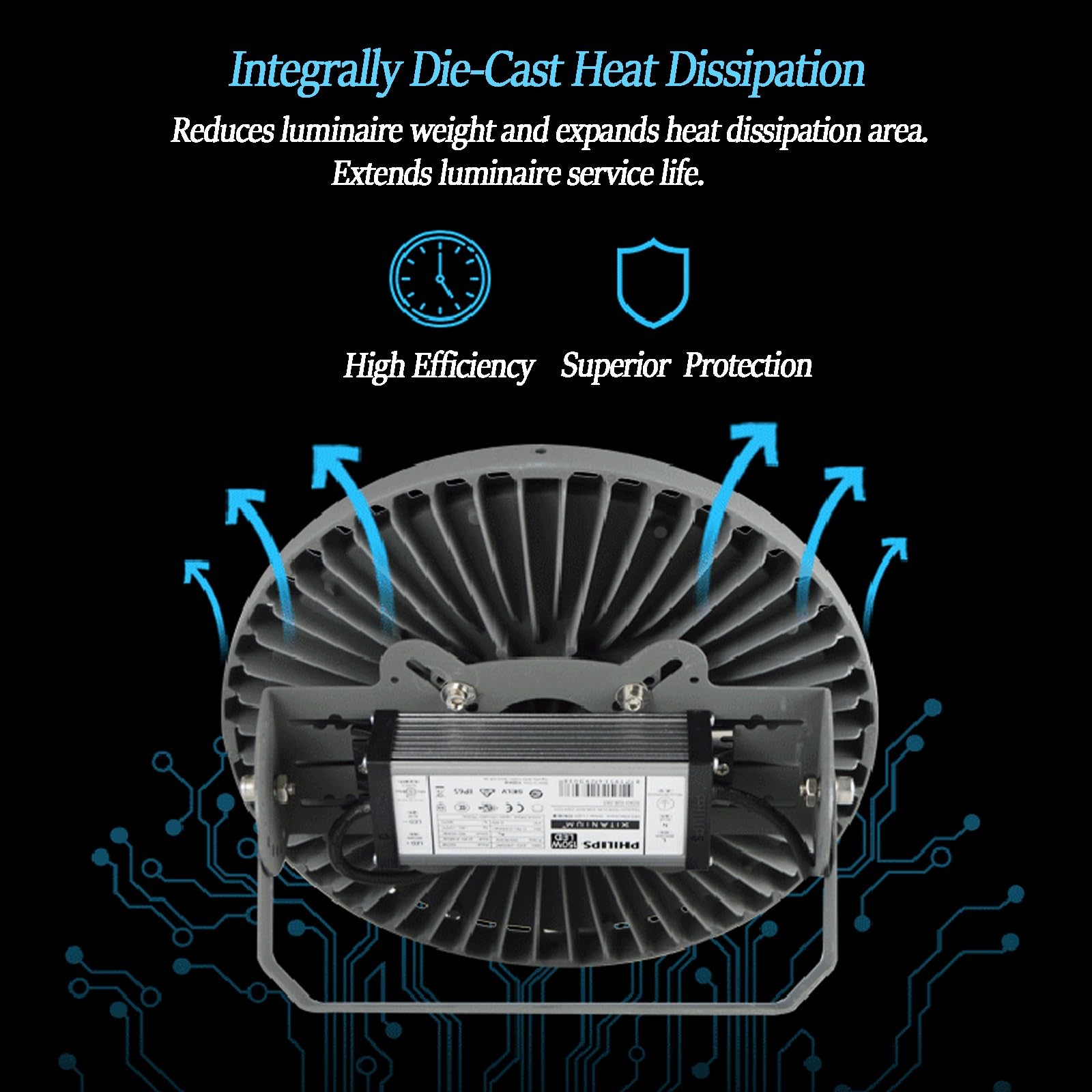 4-Pack UFO LED High Bay Lights 200W 42 000LM High Bay Shop Lights IP65 6500K 100W 150W 85-277V — view 3