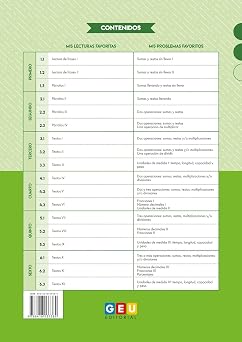 Repaso 4 Primaria | Problemas Matematicas 4 Primaria | Mis Problemas Favoritos 4.2 - Dos y Tres Operaciones: Sumas, Restas, Multiplicaciones y/o Divisiones | Editorial GEU 4 Primaria