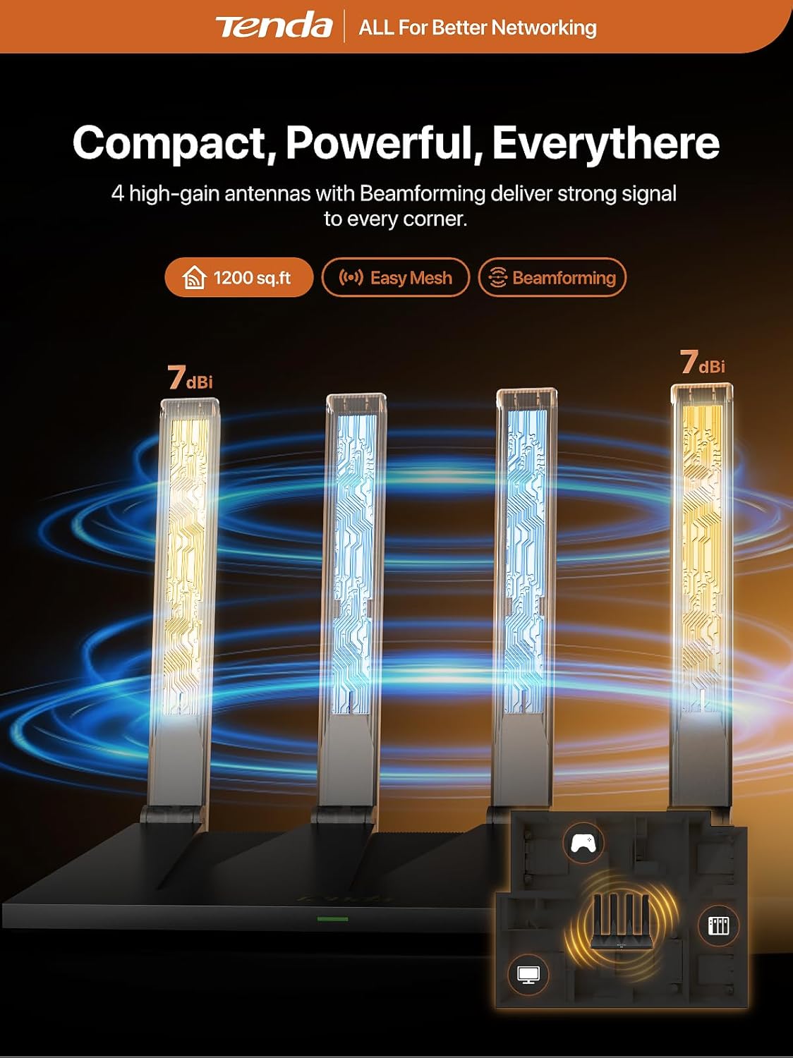 Tenda AX3000 WiFi 6 Router,Dual-Band Gigabit Wireless Internet Router, Mesh & AP Mode, Built-in VPN, NFC Tap-to-Connect, OFDMA MU-MIMO, Secure IoT Network for Home Gaming & 4K Streaming(RX12 Pro V3.0) 7 71zDI7fjDSL. AC SL1500