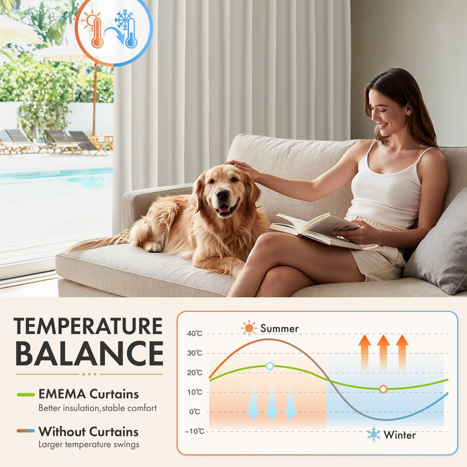 EMEMA Verdunklungsvorhänge mit Kräuselband 2er B140xH260cm Weiß Gardinen | Blickdicht Vorhänge 260 cm Lang Thermovorhang 2er Set Verdunkelung für Schiene Gardinen für Wohnzimmer Schlafzimmer