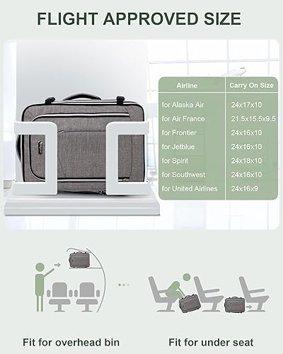 Miniatura 3 de Mochila de viaje para hombres y mujeres, mochila de cabina aprobada para vuelos, mochila para computadora de 17 pulgadas, bolsa grande, Gris,