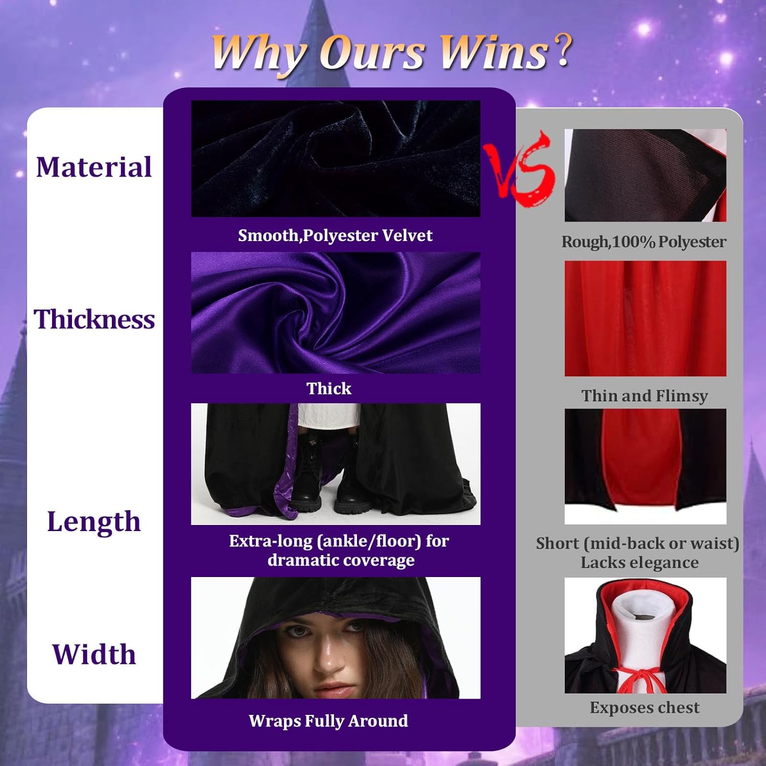 Charm&Cstay Velvet Cloak with Hood Women, Reverse Medieval Hooded Cloak - Image 4