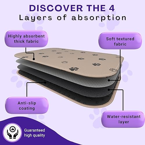 Miniatura 5 de Nativ Products - Paquete de 2 almohadillas lavables para orina para perros, impermeables, superabsorbentes, lavables, reutilizables y