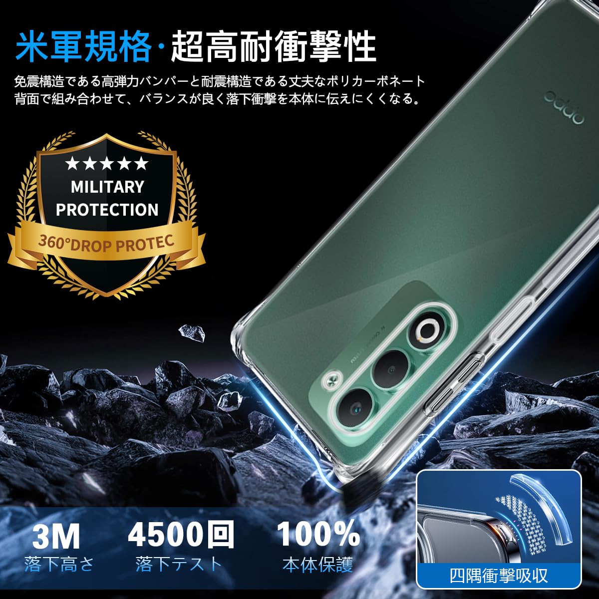 Amazon.co.jp: 対応 OPPO A5 5G OPG06 / CPH2751 / A502OP ケース 透明