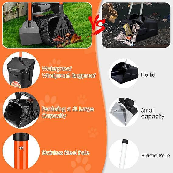 Lukovee Bundle Dog Pooper Scooper & 9.8in Extension Segment * 3