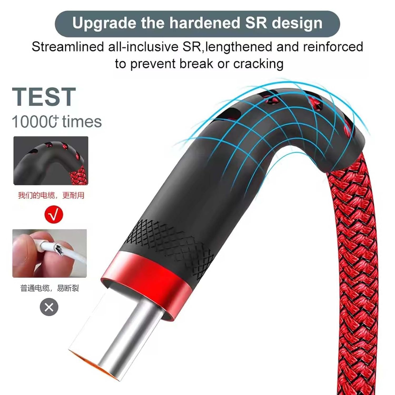 Long USB C to USB C Cable,10FT/16FT/26FT Type C to C Nylon Braided Charger Cords with 480Mbps Data Transfer,Suit for Meeting Room/Living Room/Dining Room/Bedroom/Sofa (Red, 26ft-2Pack)
