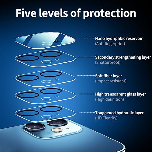 Miniatura 4 de NEW'C Paquete de 4, 2 protectores de pantalla para iPhone 12 6.1 pulgadas + 2 protectores de lente de cámara, protección de sensor, película de