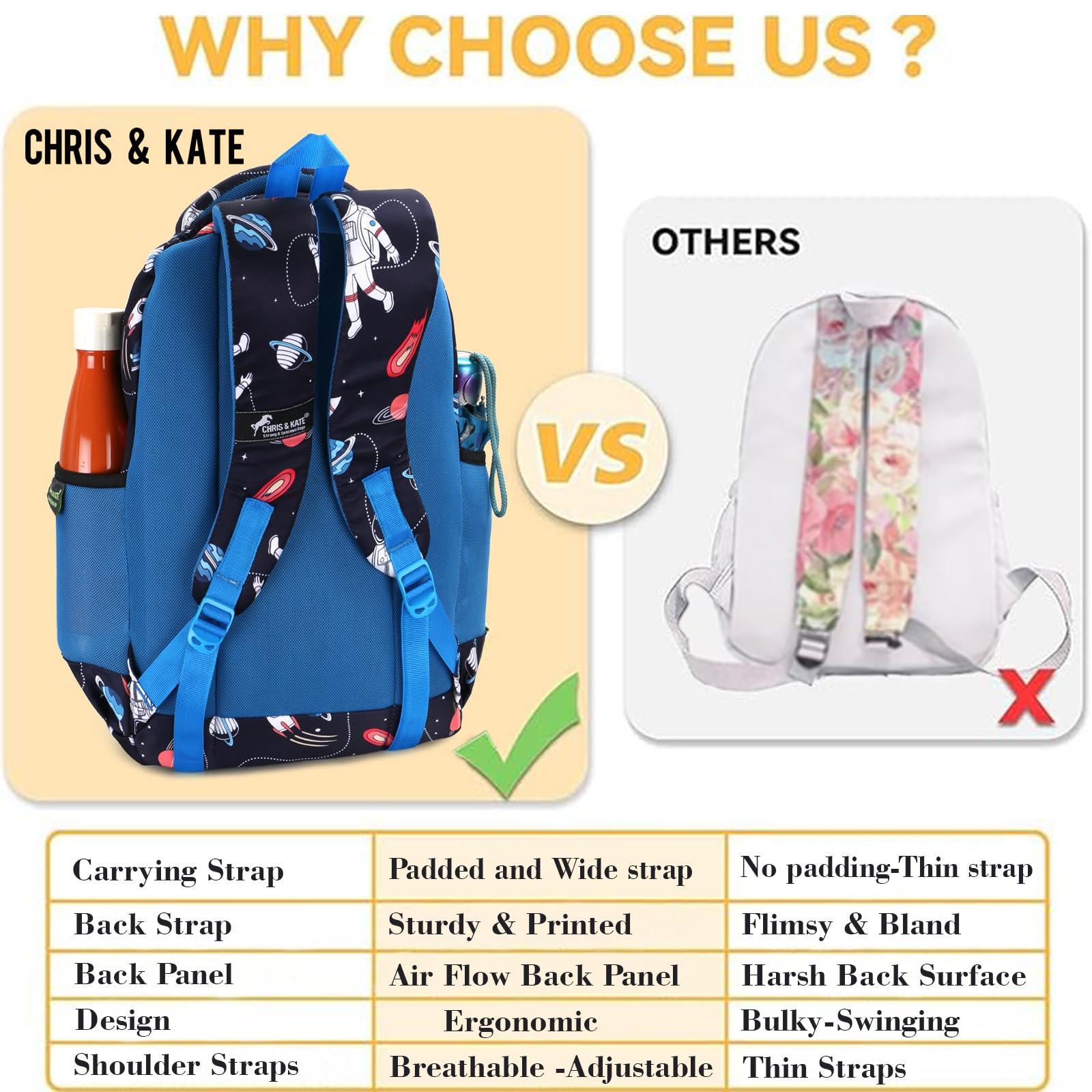 Chris & Kate 25L 2 Compartments Astronaut School Bags for Kids Boys & Girls Collage Daypack Picnic Backpack Water Resistant Lightweight Unisex Bagpack Bag with Rain cover and Stationery Pouch 3