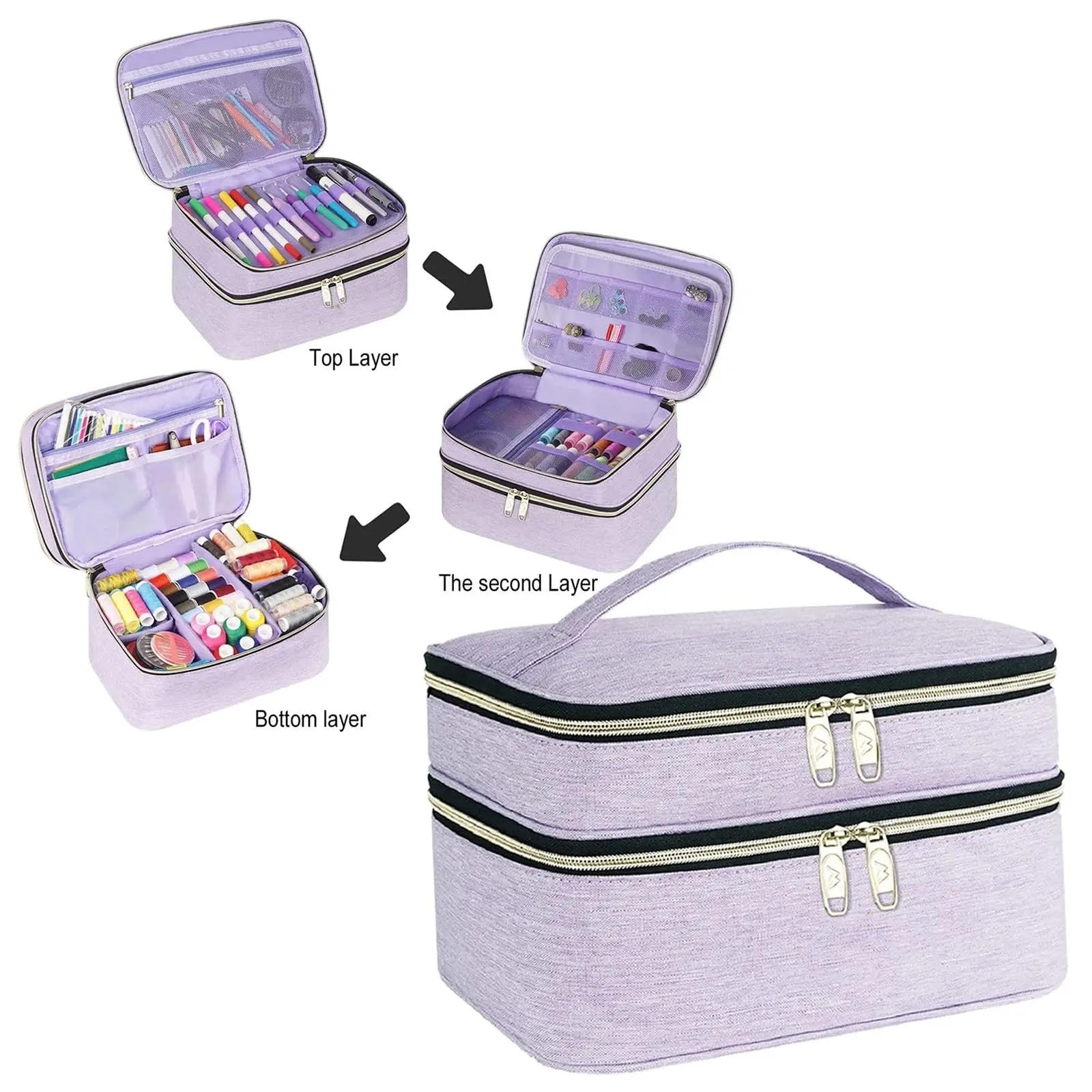 Nähzubehör-Aufbewahrungstasche, doppellagiges Polyester, großes Fassungsvermögen, Reise-Näh-Carring-Box for Garn-Nähwerkzeuge Für Haushalt(Dark Purple)