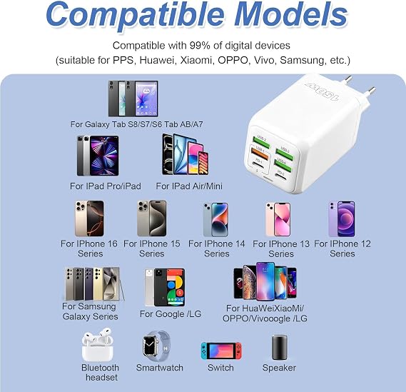 150W USB C Charger Multiple 6 Port Multiple Plug with 2 USB-C & 4 USB-A