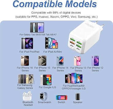 150W USB C Charger Multiple 6 Port Multiple Plug with 2 USB-C & 4 USB-A