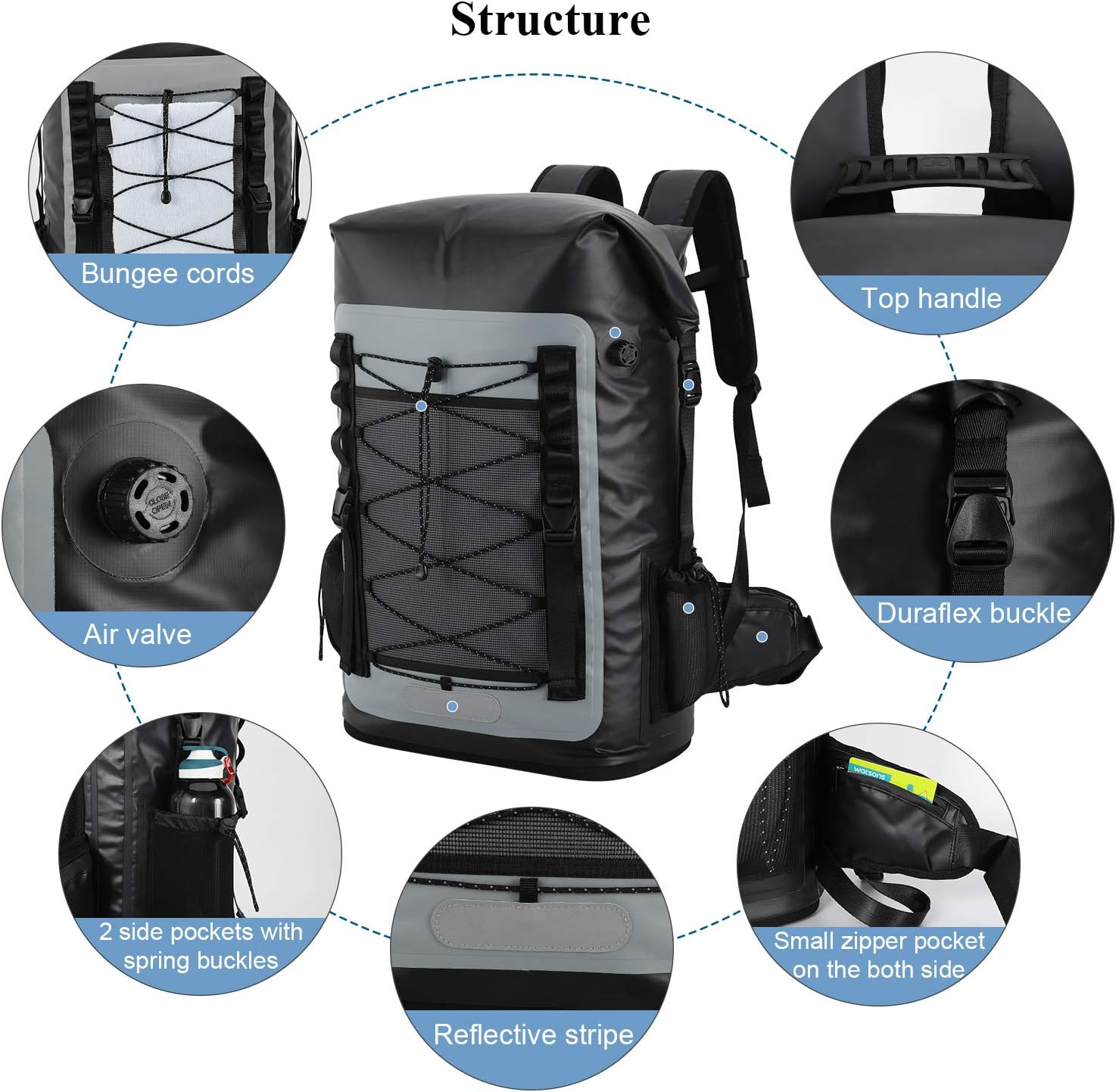 mier backpack cooler