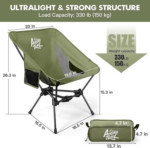 Miniatura 2 de Sillas de camping plegables compactas, silla de mochilero ultraligera portátil, diseño ligero, perfectas para camping, senderismo, picnic, viajes,