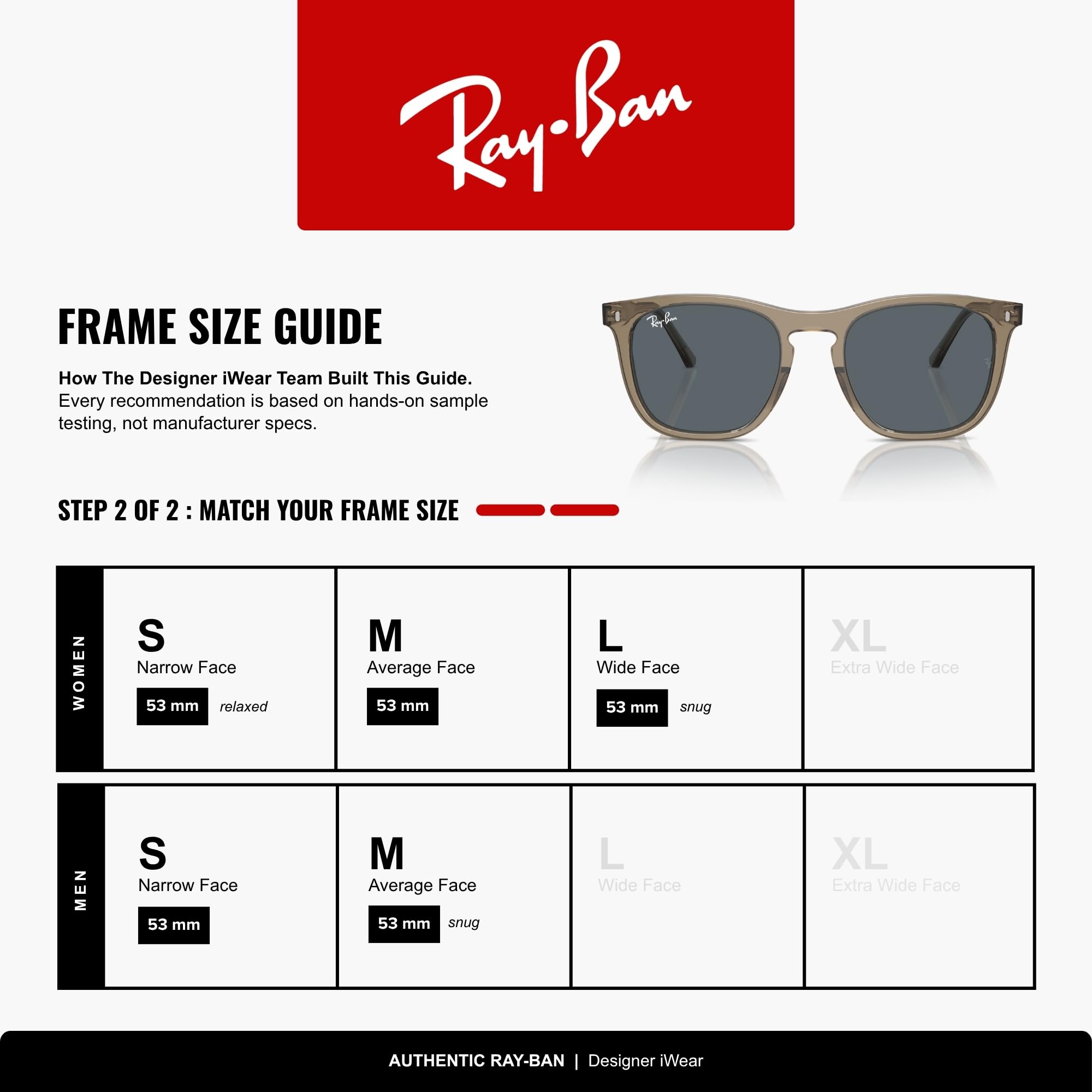 RayBan 0RB2210 Sonnenbrille Braun | In Transparentbraun, Schwarz und Havanna. Polarisierte Optionen erhältlich. Leichter, flexibler Rahmen