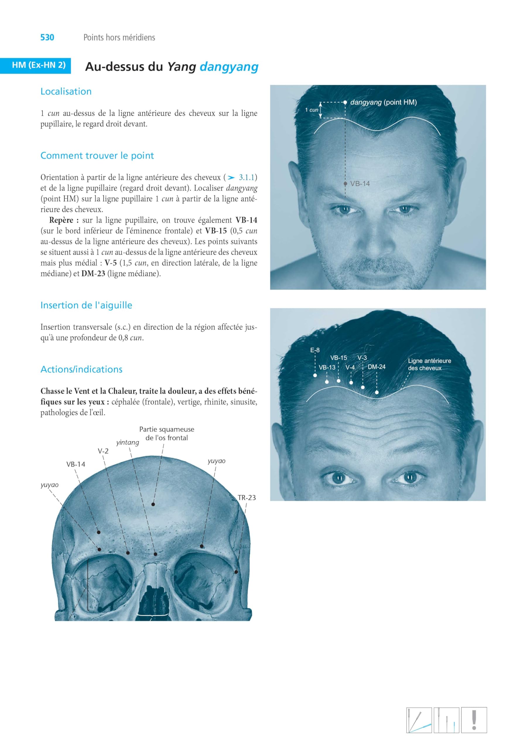 Atlas d'acupuncture