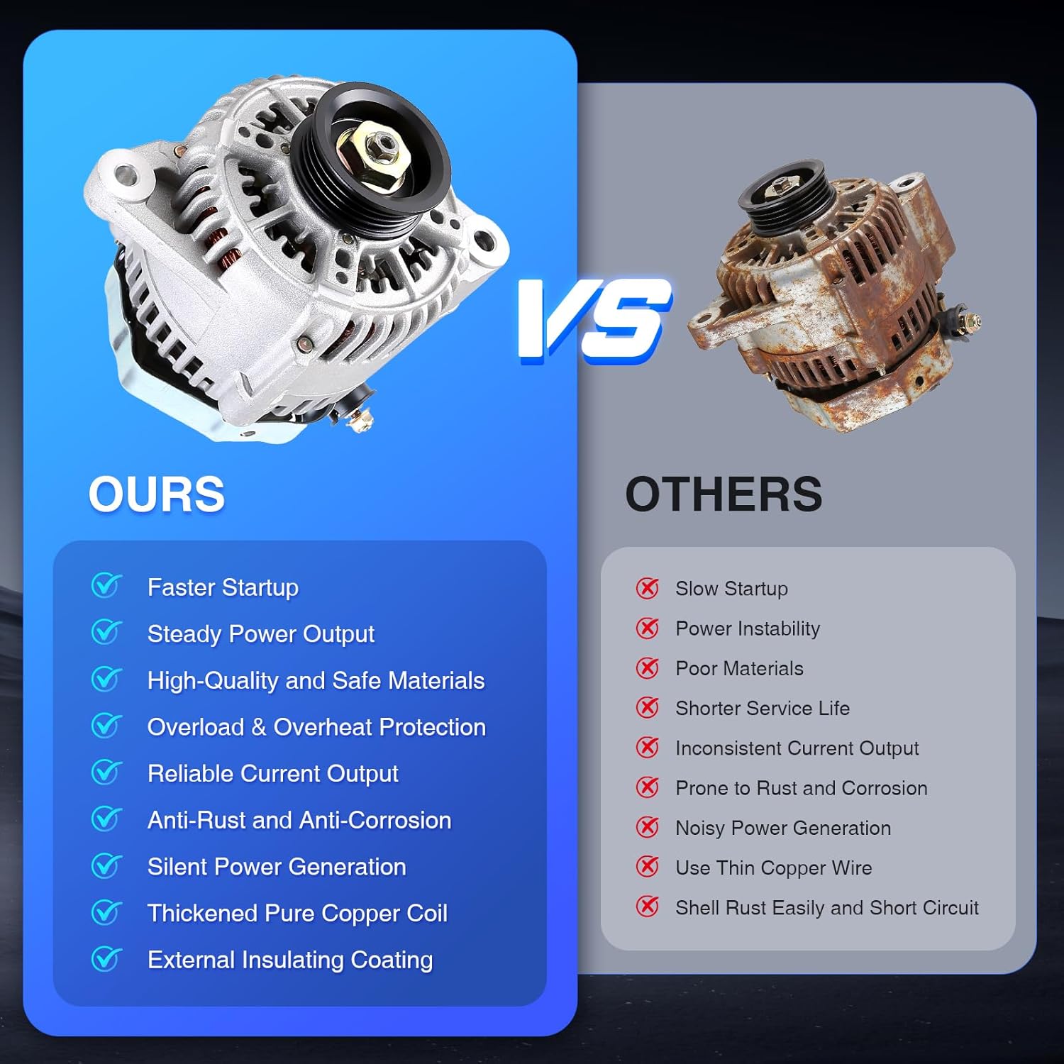 Alternator Fit for 2008-2012 Chevrolet Malibu, 2008-2010 Cobalt for Pontiac G5 08-09 for Saturn Aura 08-09 for Saturn Sky 08-10 for Saturn Vue 12V 125A 5-Groove CW IR IF 11959 11265