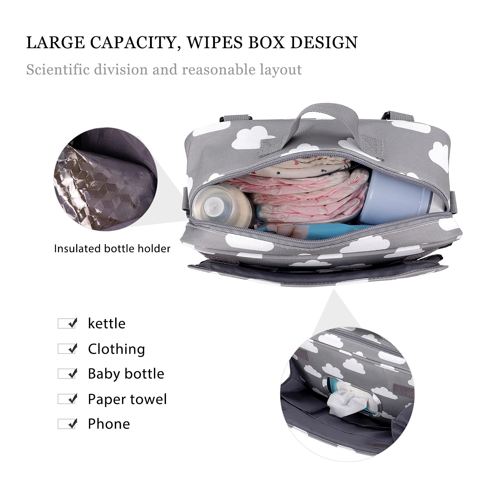 SONARIN Borsa Organizer per tutti i passeggini, Organizzatore Universale con portabicchieri, 2 ganci per carrozzina, usato come borsa da trasporto (Nube)
