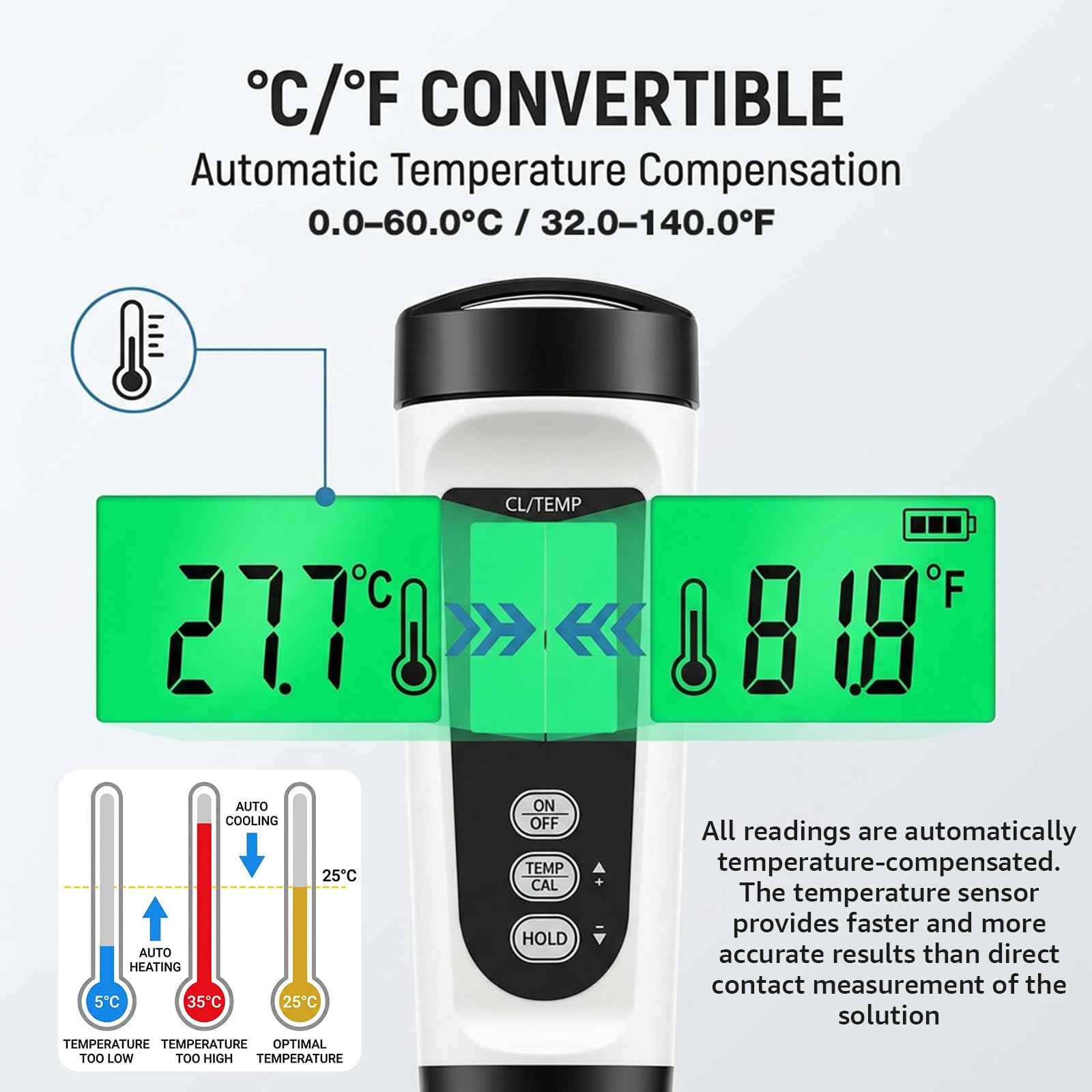 Cyfrowy miernik chloru, resztkowy tester chloru 0-4,00 ppm z wyświetlaczem temperatury, wyświetlacz LCD z podświetleniem, przenośny tester jakości wody do basenu, wody pitnej, akwarium, akwakultury