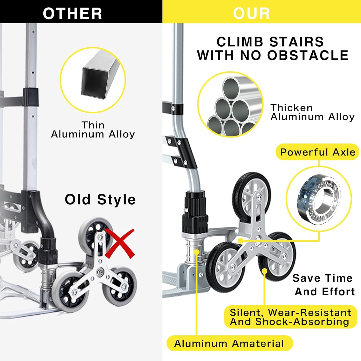 260 LBS Stair Climbing Cart, Aluminum Trolley Dolly for Stairs, Folding Hand Truck Dolly, Grocery Shopping Cart with Mute Wheels, Telescoping Handle and Rubber Wheels for Moving, Shopping