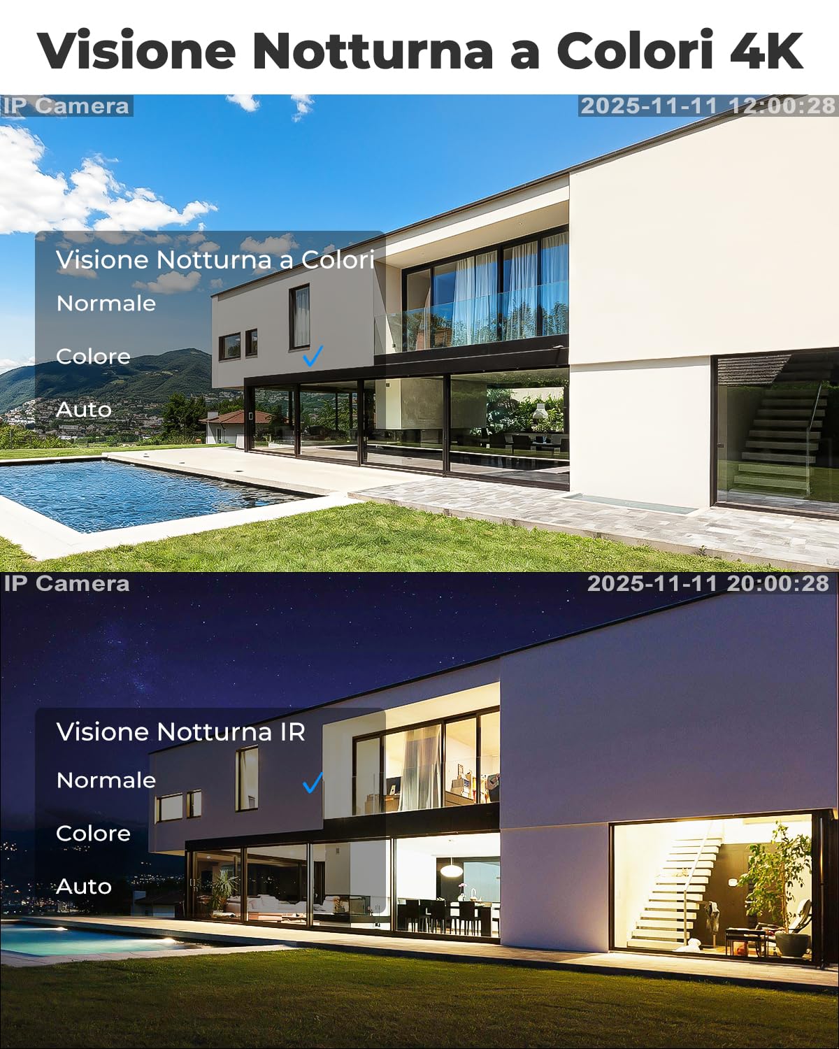 GENBOLT 4K Telecamera Wi-Fi Esterno, Doppia Lente 8MP,Telecamera IP CCTV | Zoom Ibrido 10X,Registrazione 24/7,2.4/5GHz,PTZ,DC&POE,Visione Notturna Colori,Rilevamento Automatico di Persone/Veicoli,IP66
