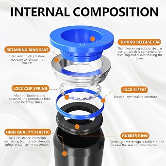mankk 20PCS Reducer Coupler Quick Connect Air Hose Fittings
