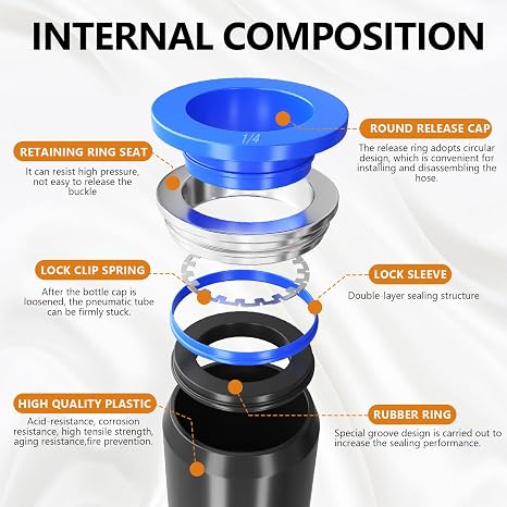 mankk 20PCS Reducer Coupler Quick Connect Air Hose Fittings