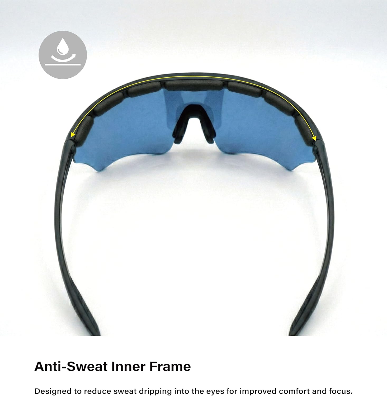 Rider Sports Sunglasses, UV400 Protection, for Men & Women – Ideal for Trail Running, Golf, Hiking & Ball Sports