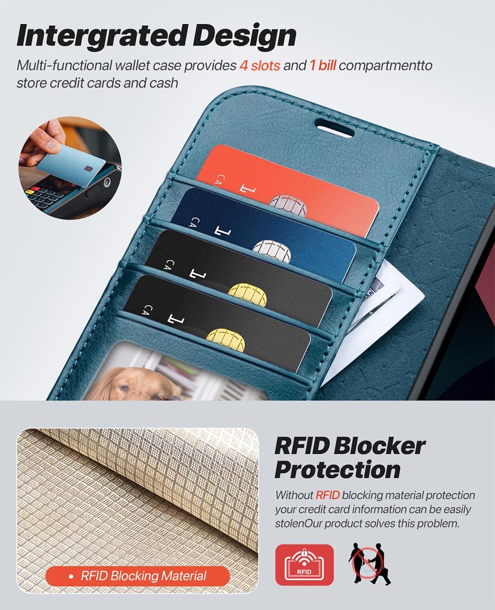OCASE for iPhone 13 Pro Max Case Detachable Wallet Case with Card Holder, 2 in 1 Pu Leather Flip Folio with RFID Blocking Stand Wrist Strap Shockproof Phone Cover 6.7 Inch 2021, Peacock Blue