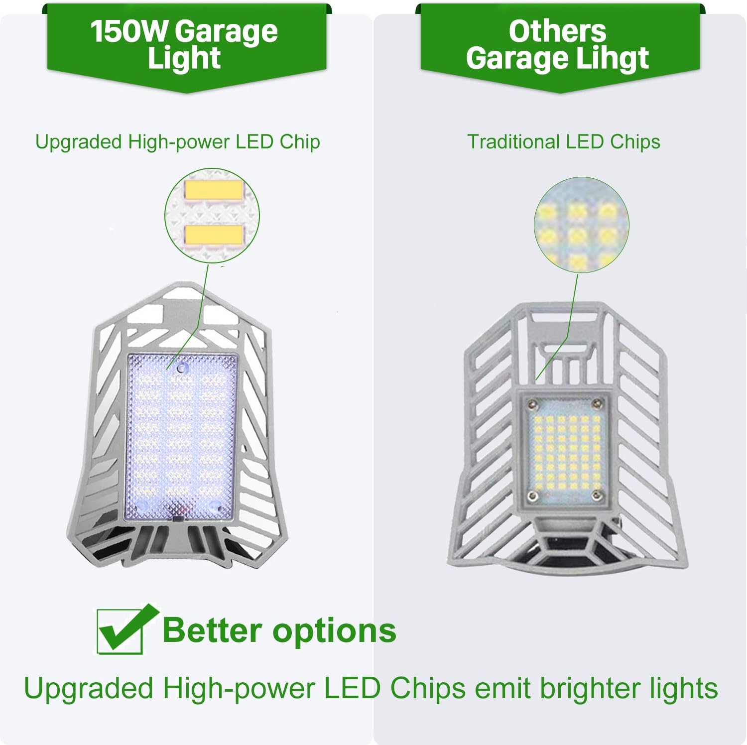 Frее Shірріng оƒƒеr 150W LED Garage Light, New 15000Lumen 4 Leaf Deformable Garage Lights, Quadruple Glow LED Garage Light, E26/E27 Base, CRI 80, 6000K Retractable Garage Light for Garage, Working Light, Silver