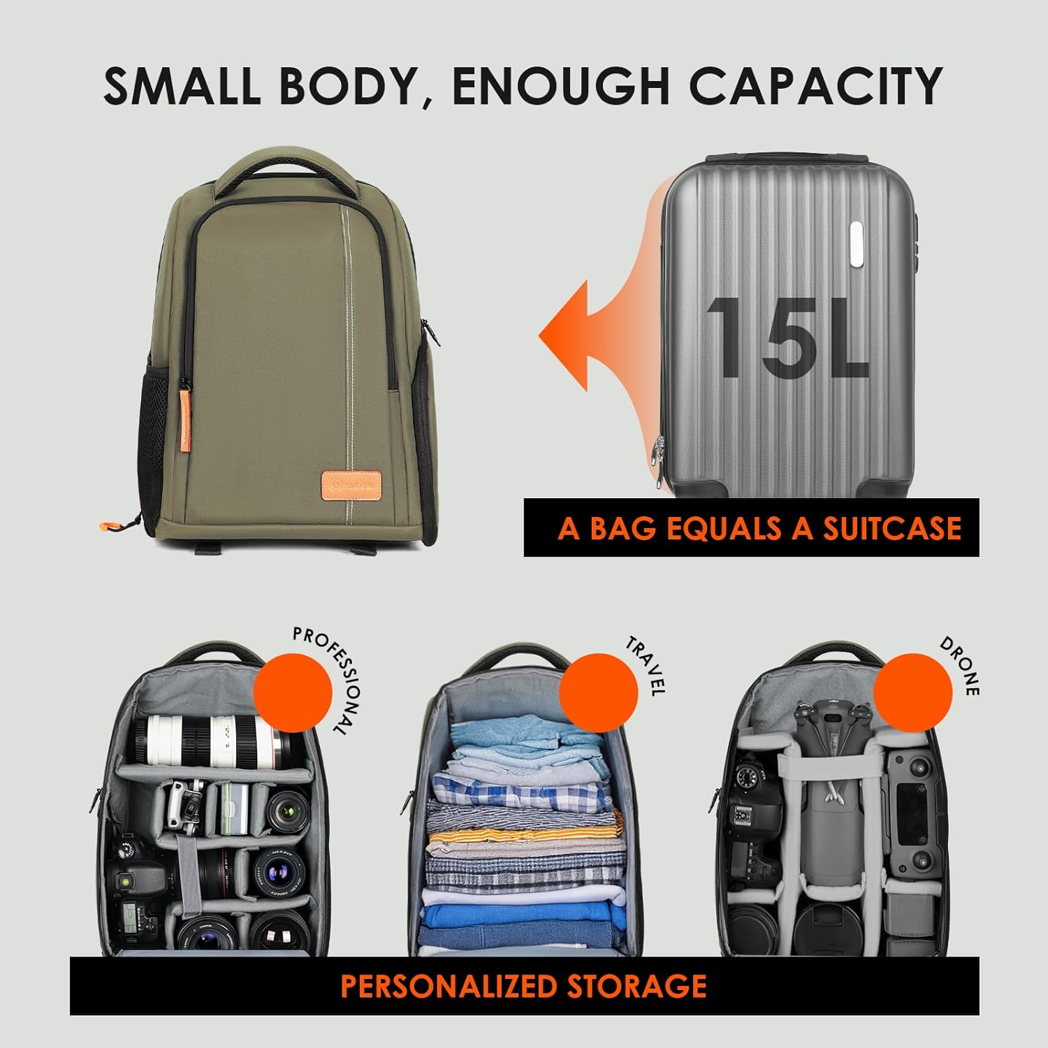 TARION Large Camera Backpacks for Photographers - Waterproof Camera Bag Photography backpack with 15.6" Laptop Compartment Rain Cover Side Access Tripod Holder(TB04 Green) - Image 3