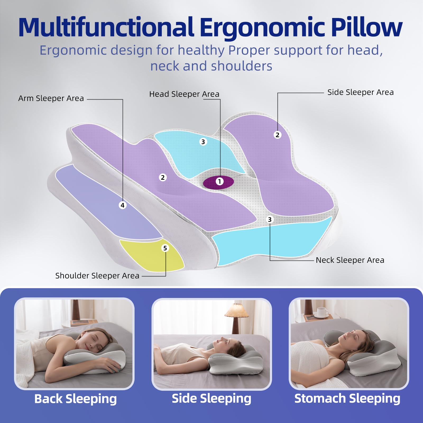FUNCCUBE Cuscino cervicale per cervicale, cuscino in memory foam per alleviare il dolore durante il sonno, con federa rinfrescante, cuscino ergonomico e inodore, per dormire, spalle laterali, stomaco,