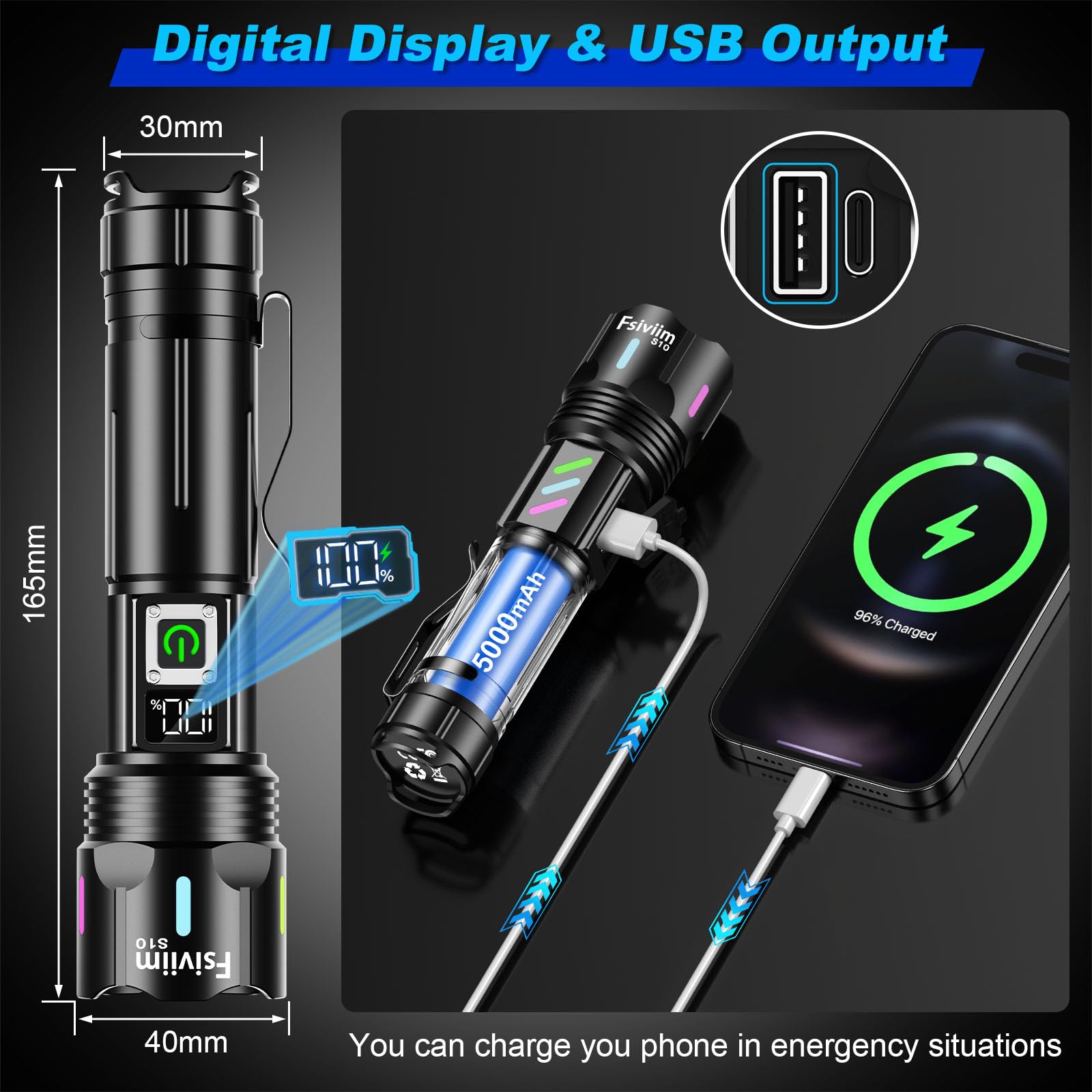 View 7