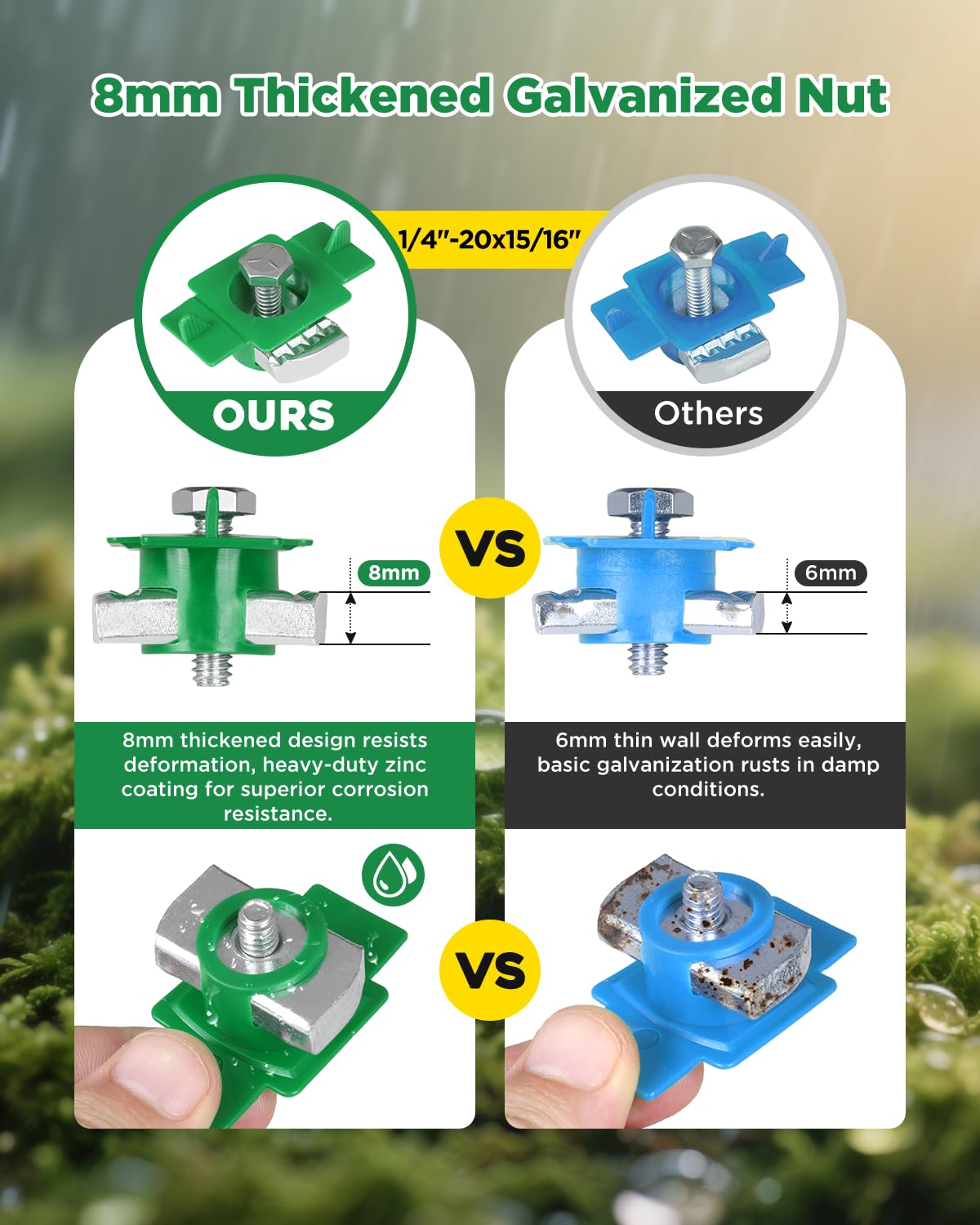 1/4"-20 Nylon Channel Nut & 1/4"-20 Nylon Nut and Bolt